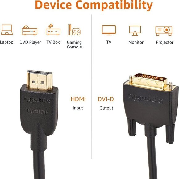🎁Free 🎁 NWT HDMI A to DVI Adapter Cable, Bi-Directional 1080p Gold Plated 6 ft - Picture 2 of 16